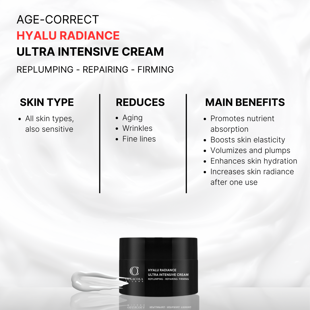 Image of Hyalu Radiance Ultra Intensive Cream-5