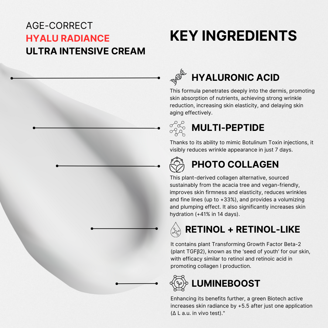 Image of Hyalu Radiance Ultra Intensive Cream-6