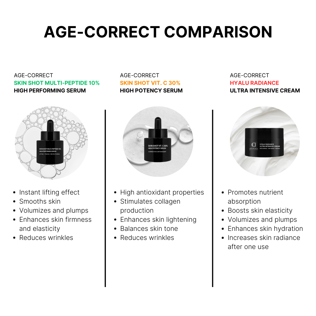 Image of Hyalu Radiance Ultra Intensive Cream-7