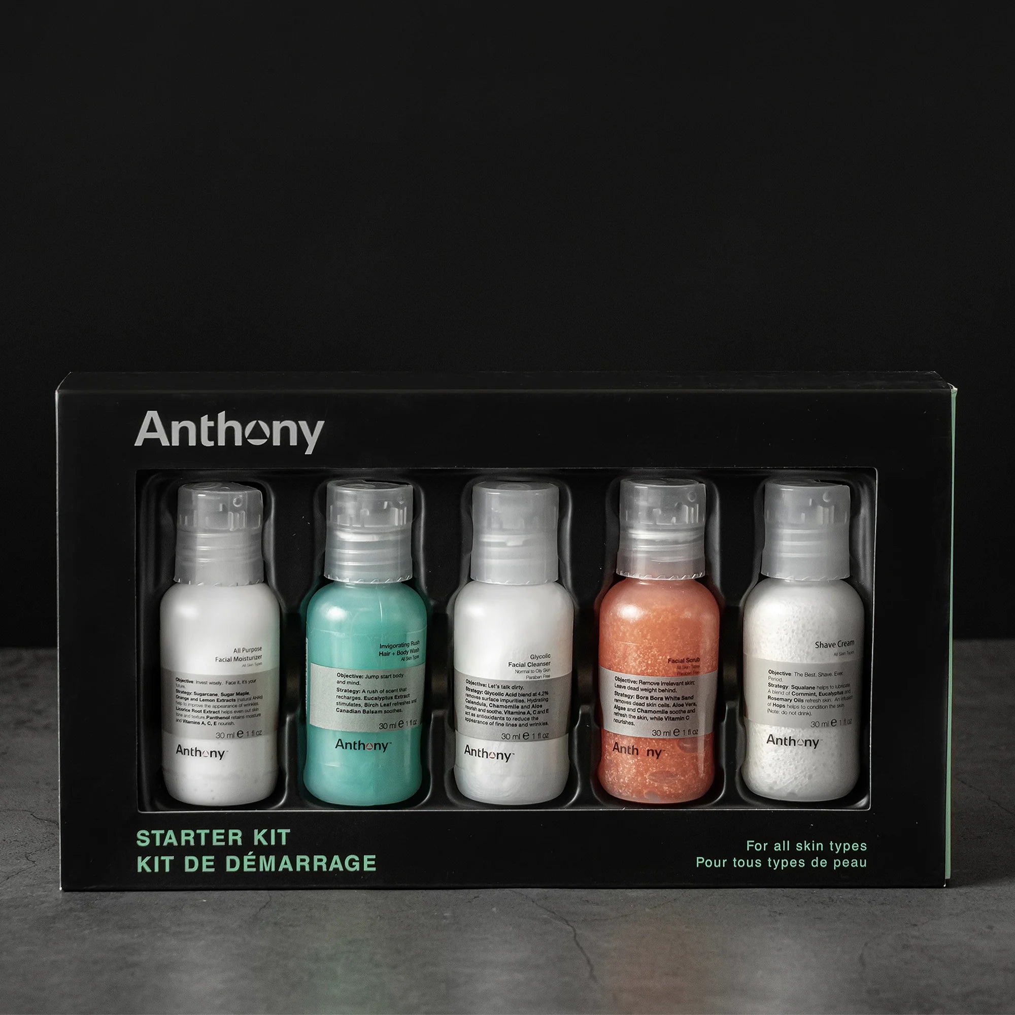 Image of Anthony Starter Kit Box Set-1