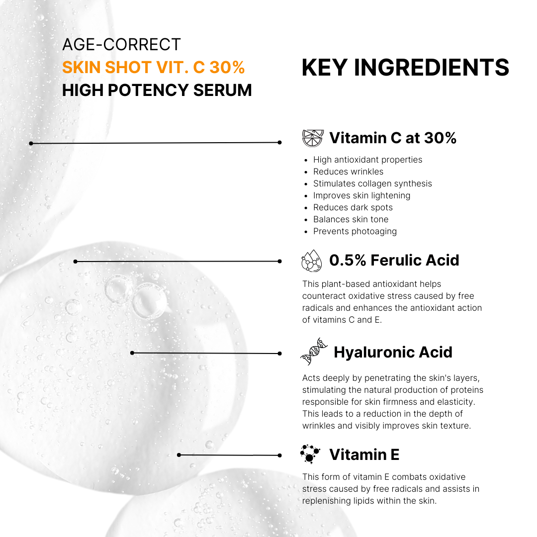 Image of Skin Shot Vit. C 30% High Potency Serum-2