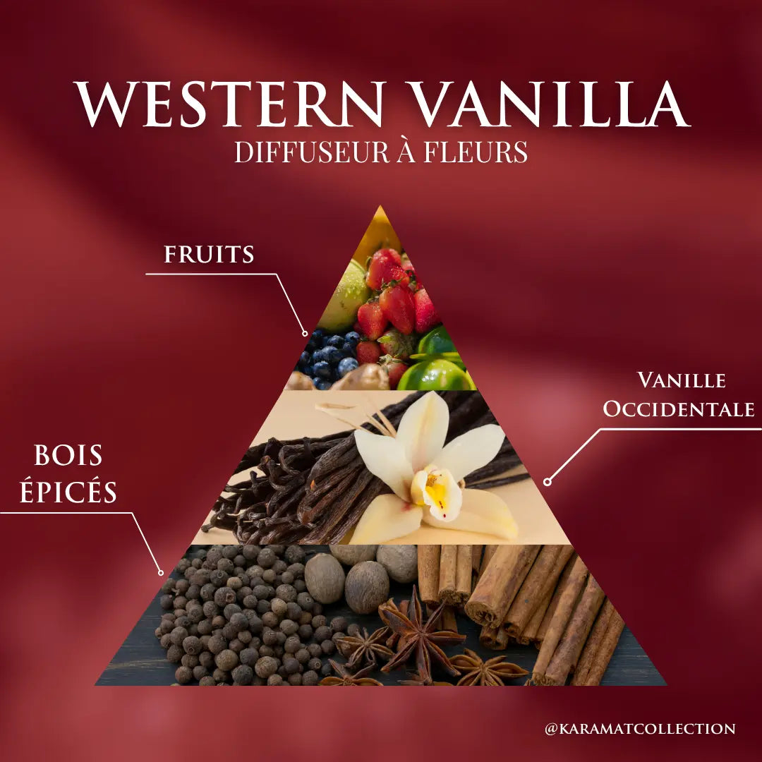 Image of DIFFUSEUR À FLEURS 100ml – WESTERN VANILLA-4
