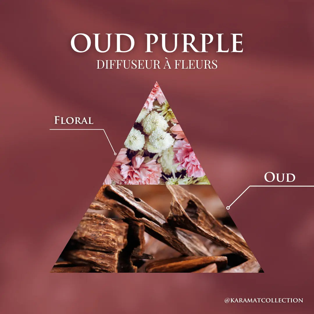 Image of DIFFUSEUR À FLEURS 100ml – OUD PURPLE-4