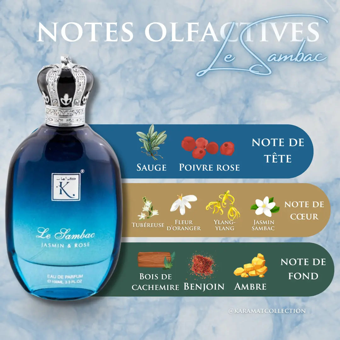 Image of LE SAMBAC 100ML-2
