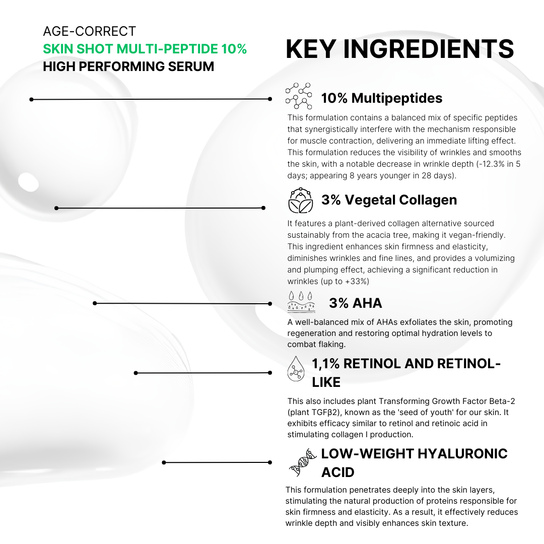 Image of Skin Shot Multi-Peptide 10% High Performing Serum-2