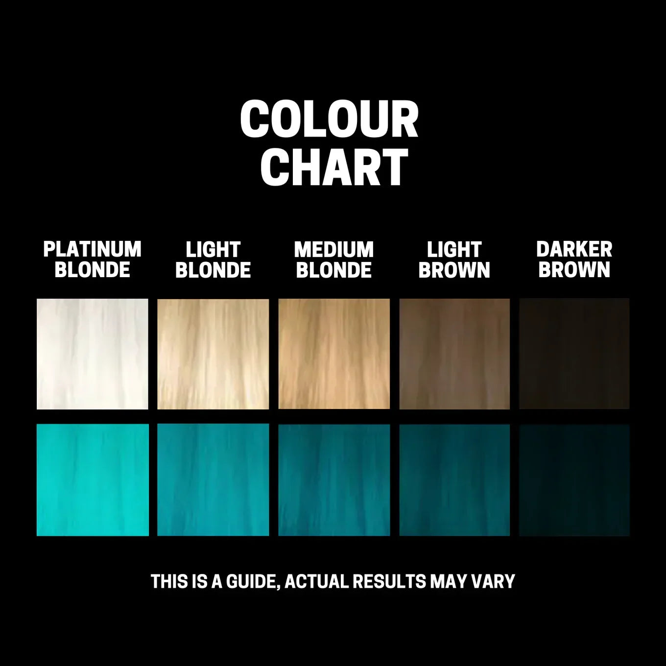 Image of Slick Gorilla Semi Perm Hair Colour Turquoise 100 ml-2
