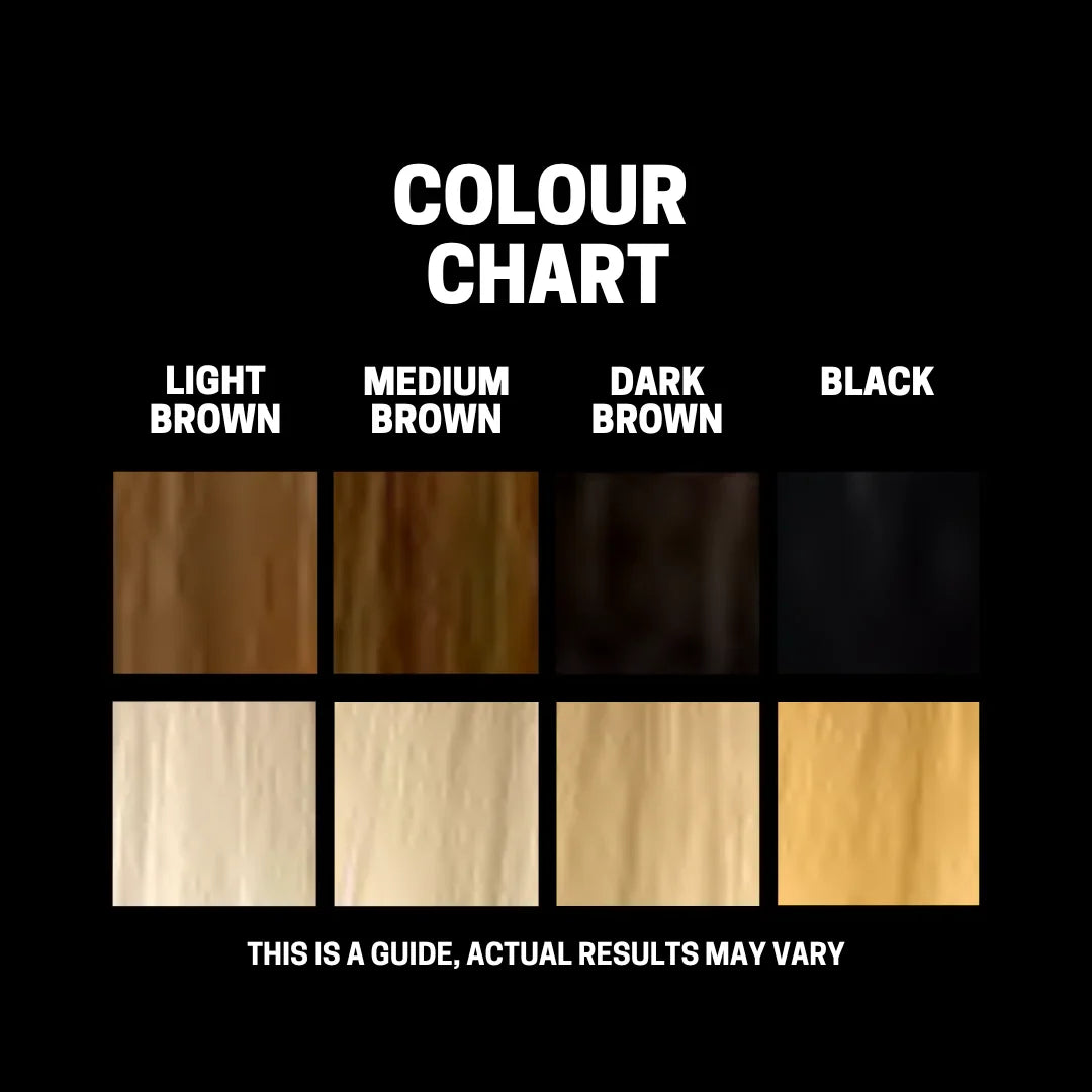 Image of Slick Gorilla Semi Perm Hair Colour Bleaching Kit-2