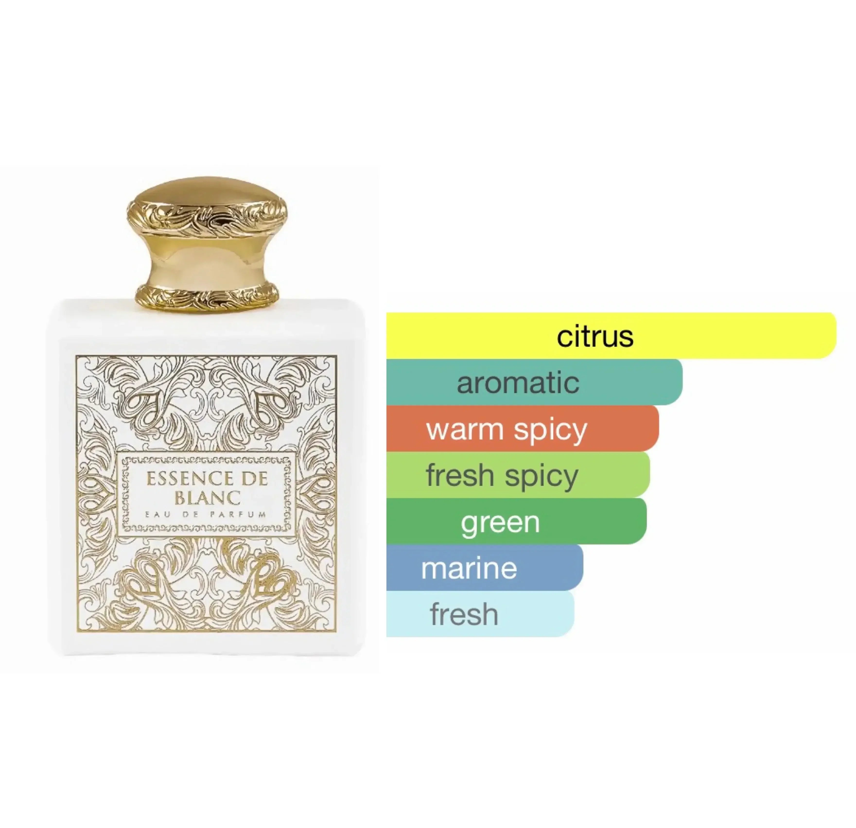 Image of French Avenue Essence De Blanc Eau de Parfum-3