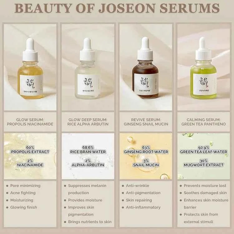 Image of Koreanisches feuchtigkeitsspendendes, beruhigendes, beruhigendes, leuchtendes, tiefes Serum, grüner Tee, Panthenol, Propolis, Niacinamid, Ginseng, Schneckenschleim, Reishaut