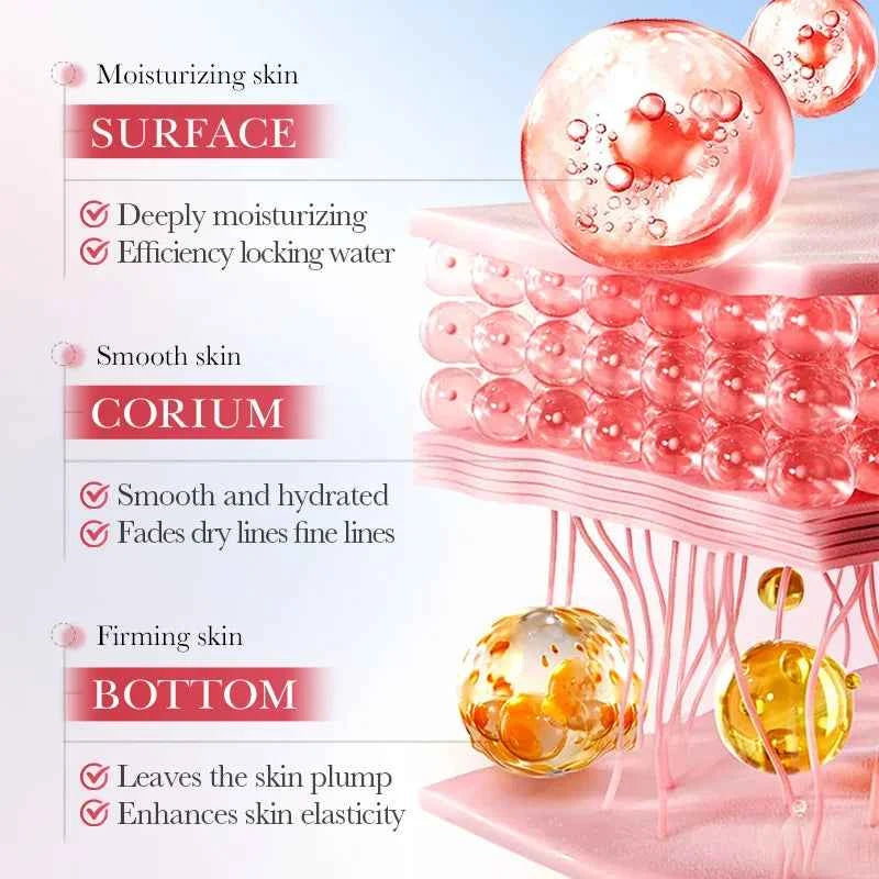 Image of Koreanische Sakura Hautpflege-Sets Feuchtigkeitsspendende Nährende Gesichtscreme Serum Toner Lotion Augencreme Gesichtspflege Geschenkbox-Set