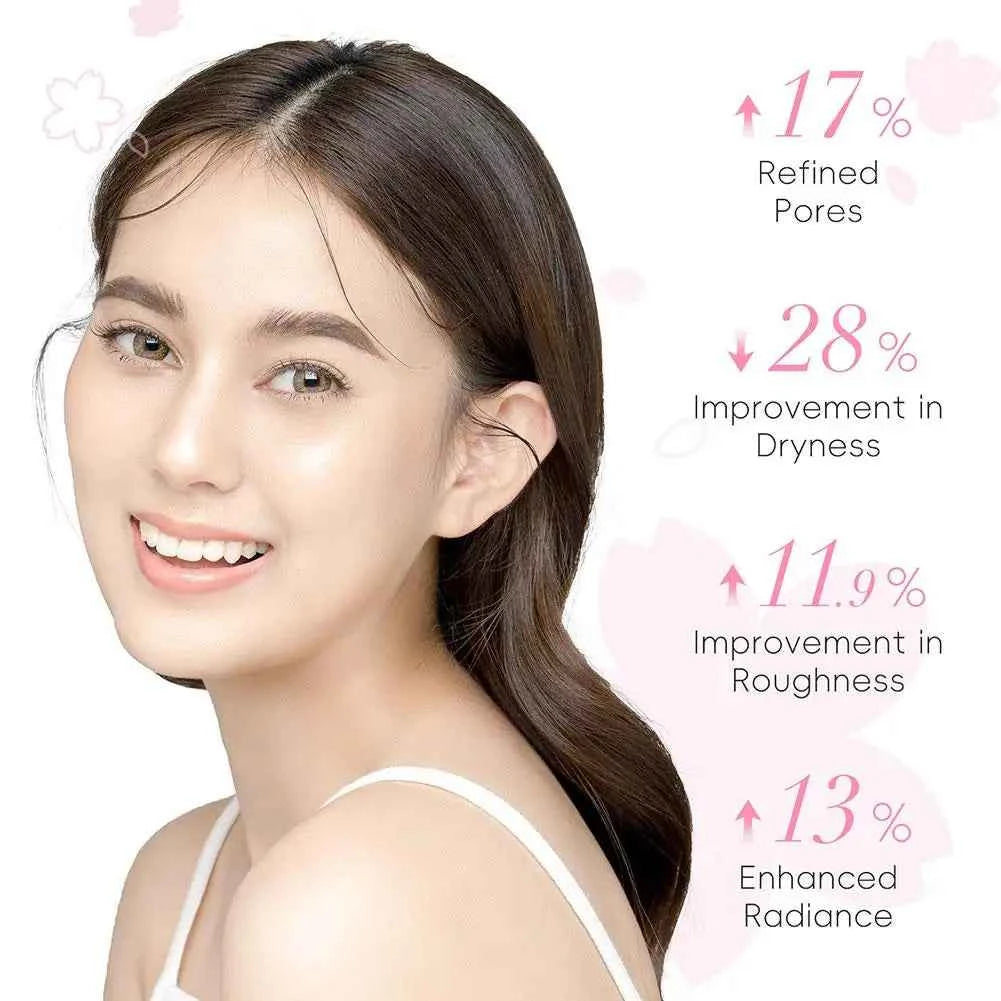 Image of LAIKOU Japan Sakura Hautpflege-Set Serum Verjüngende Aufhellungscreme Leuchtende Feuchtigkeitscreme Verblassen von Hautunreinheiten 5 Stück/Set