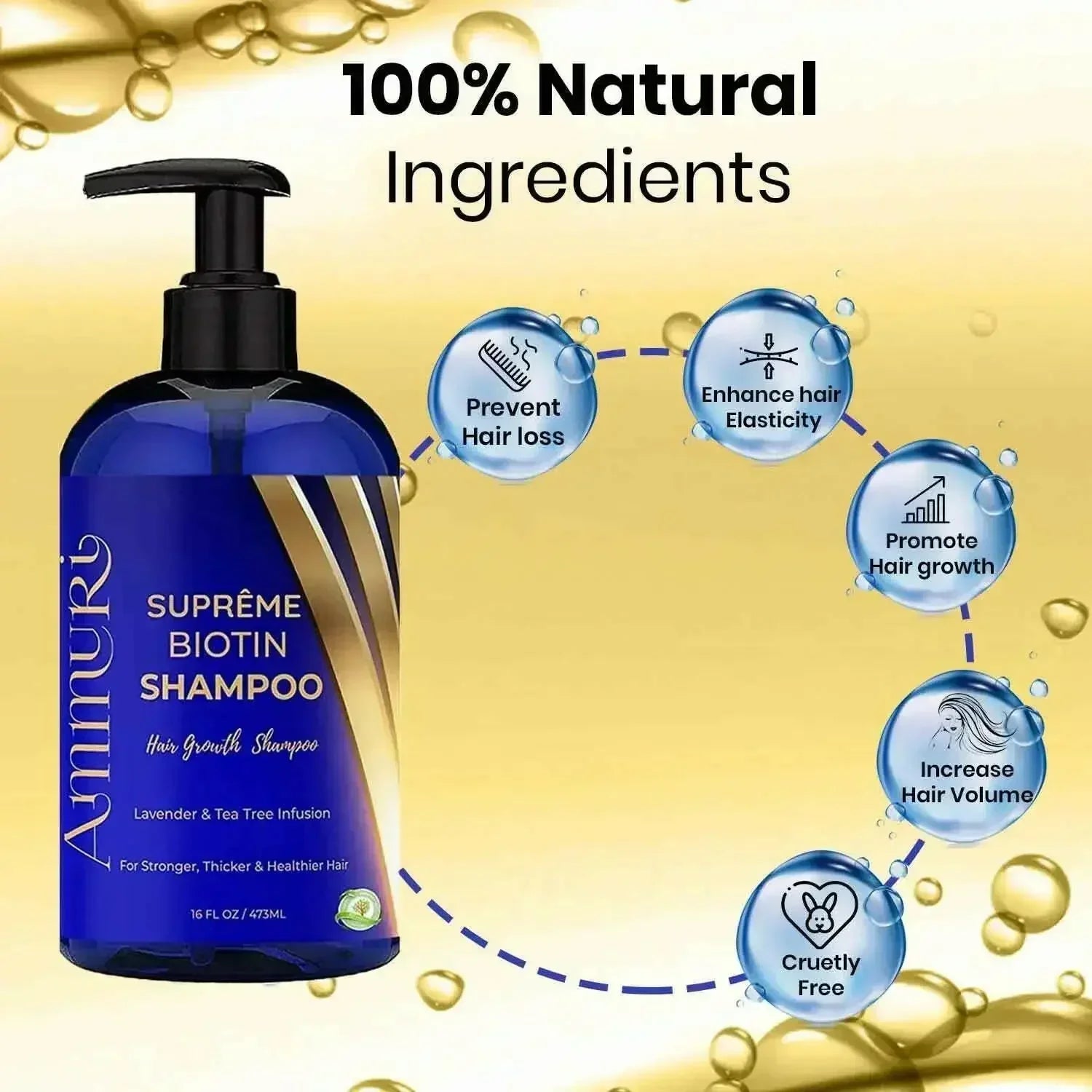 Image of Ammuri Biotin Haircare Set – Anti-Hair Loss Shampoo & Strengthening Hair Serum for Men & Women-4