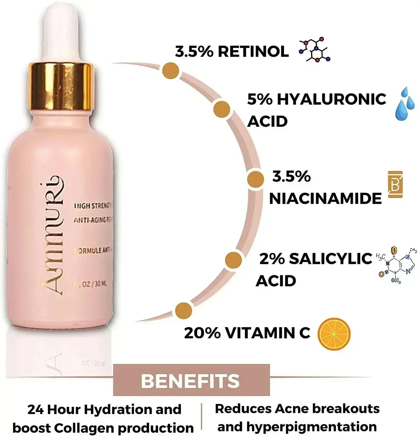 Image of Ammuri Skincare Anti Aging Face Serum - High Volume Retinol 3.5%-4