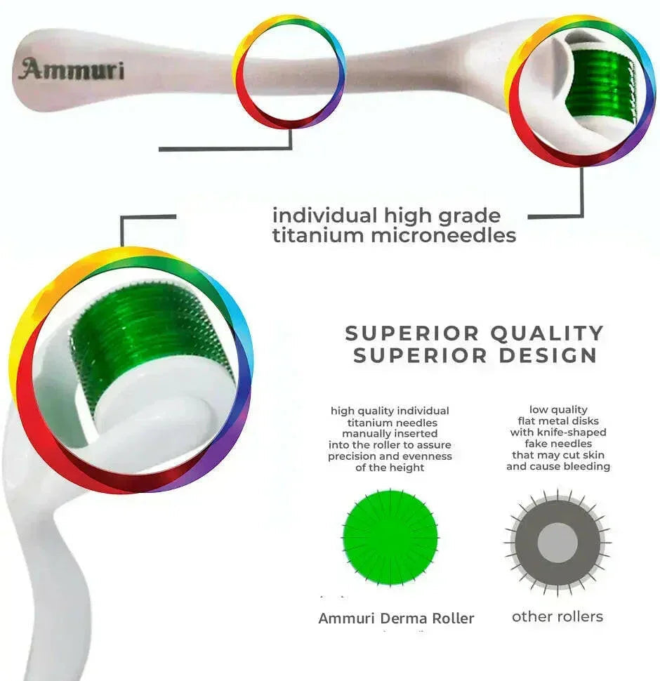 Image of Ammuri Skincare High Grade Titanium Derma Roller System-0