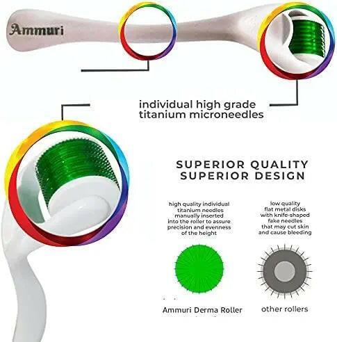 Image of Ammuri Skincare Micro Needle Derma Roller System-0