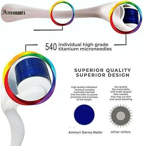 Image of Ammuri Skincare Titanium Derma Roller 0.5mm System-4