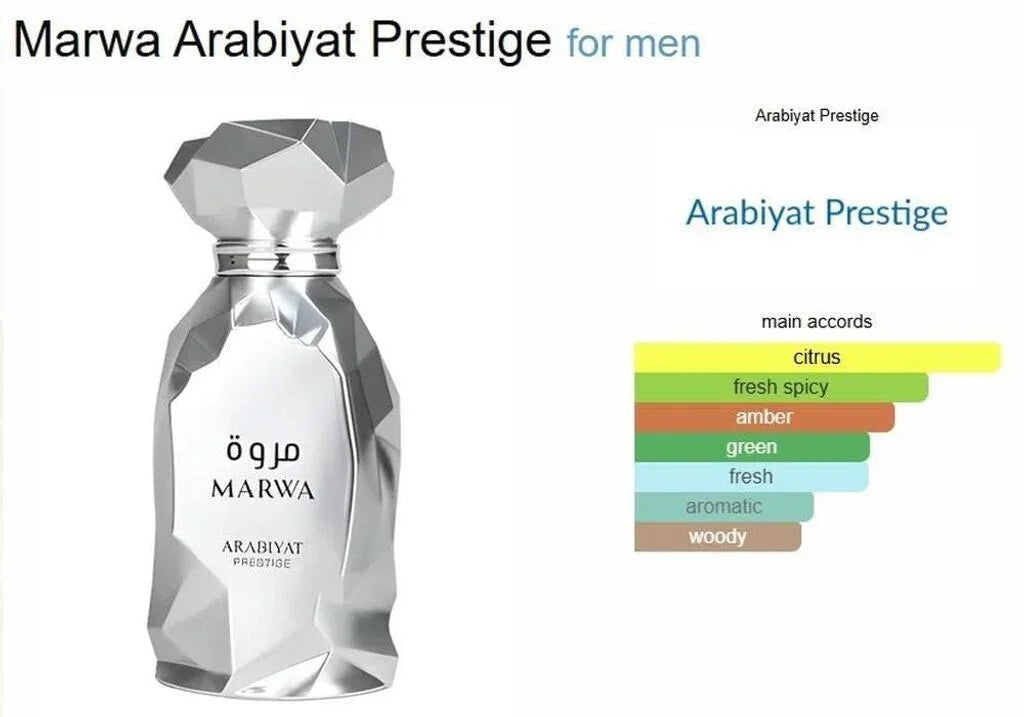 Image of Arabiyat Prestige Marwa Eau de Parfum-3