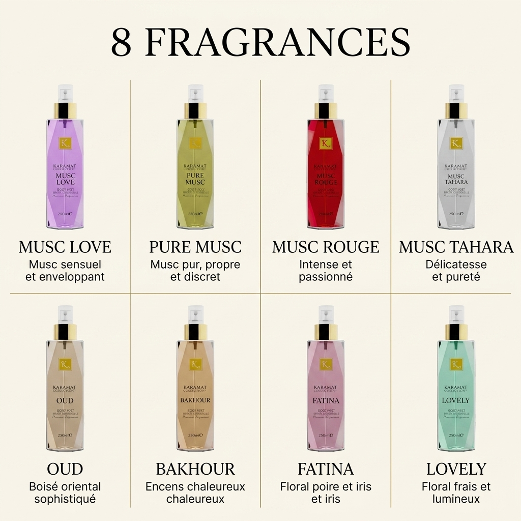 Image of Brume Corporelle 250ml – Karamat Collection-2
