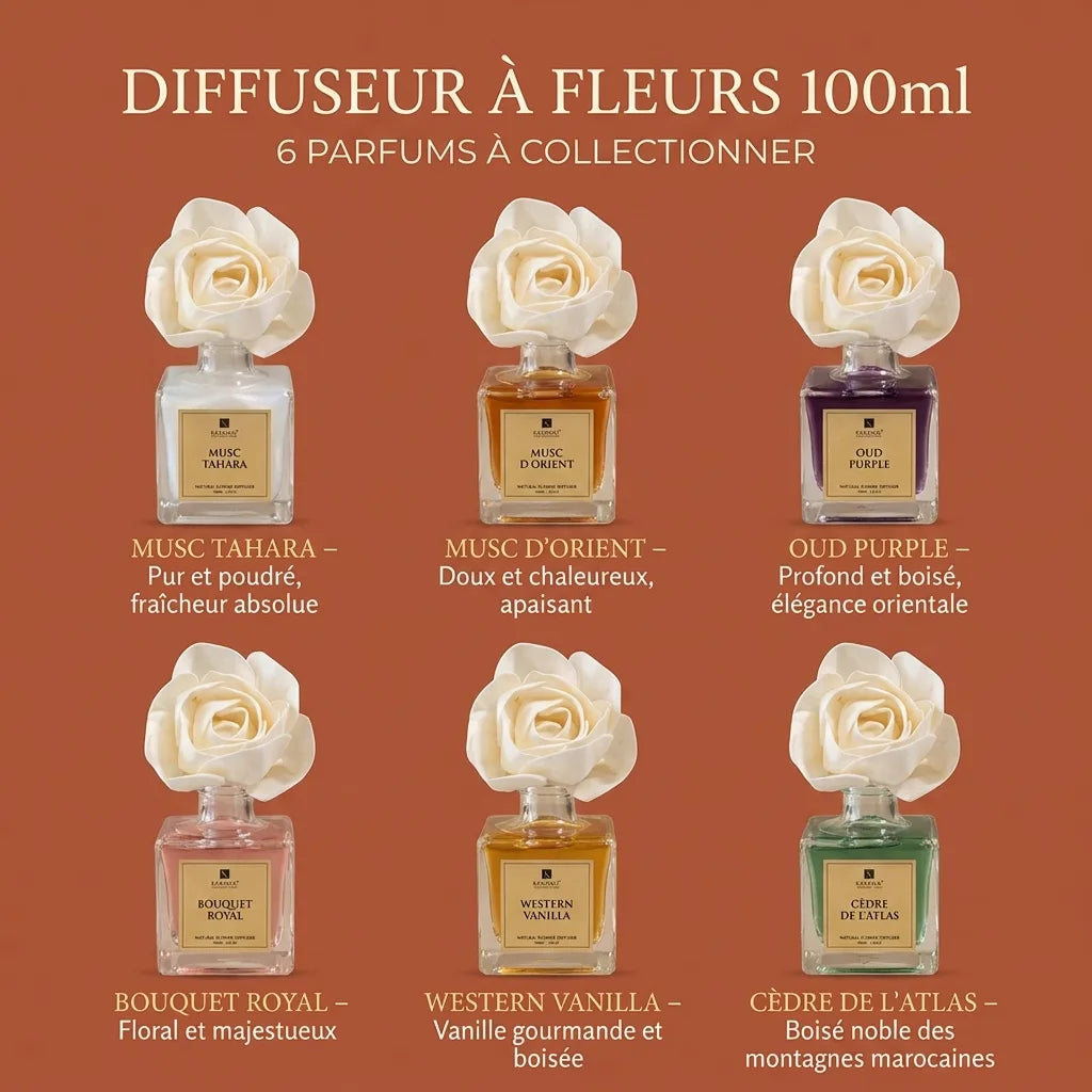 Image of DIFFUSEUR À FLEURS 100ml – Parfum d'Ambiance Oriental-1