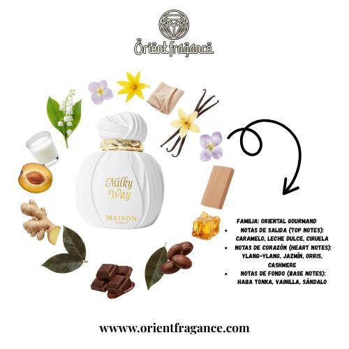 Image of Maison Asrar - Milky Way - Eau De Parfum - Perfume Femenino-4